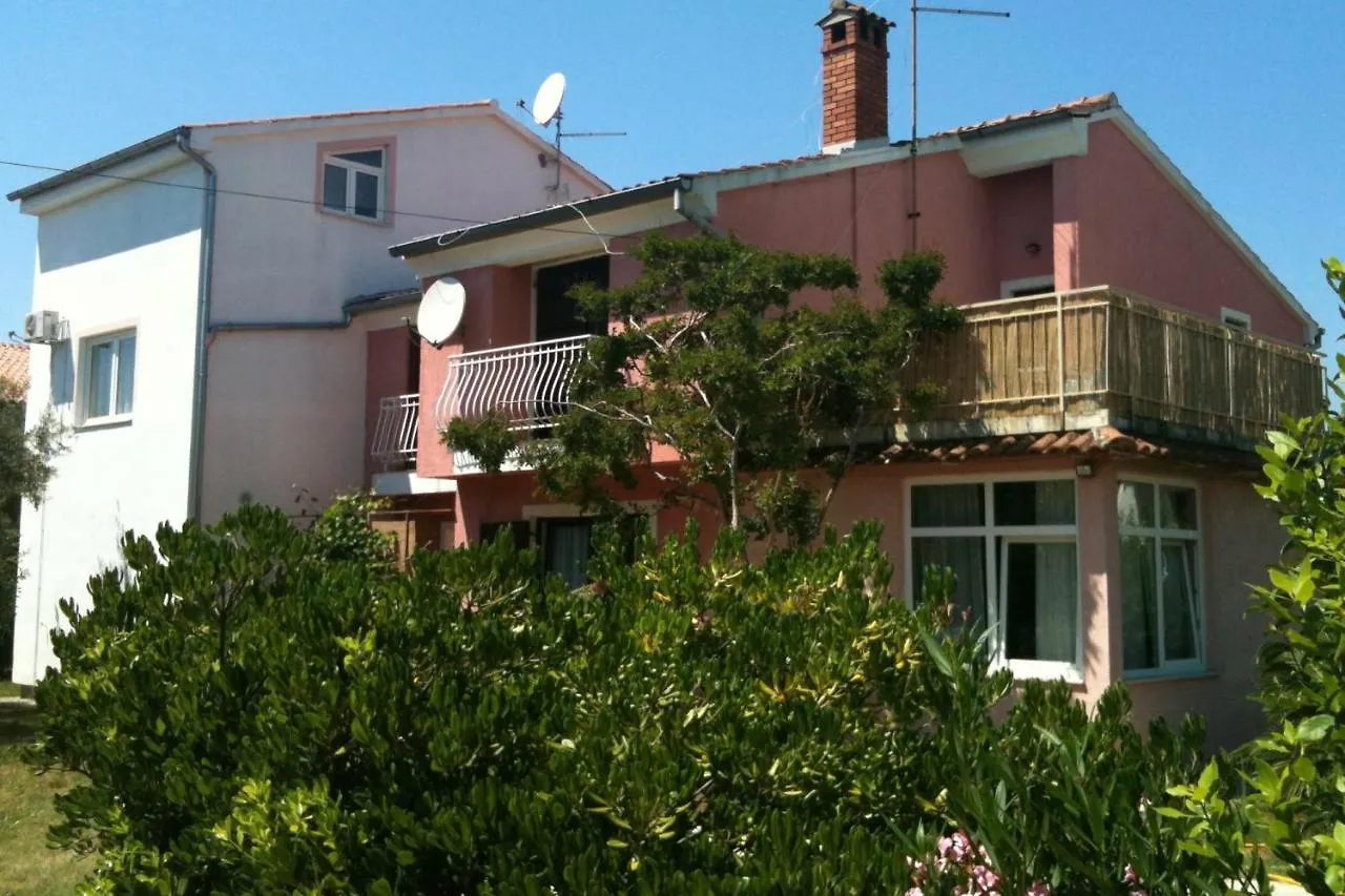 Olive Tree Apartments ロヴィニ